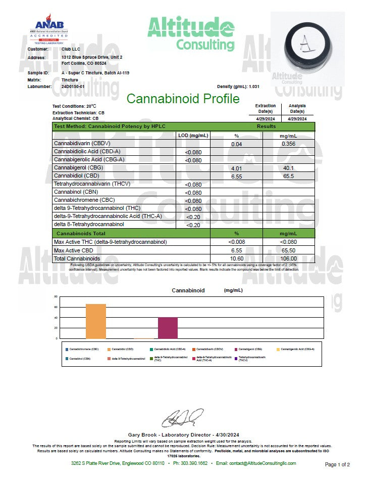 Super C Tincture, 3000mg